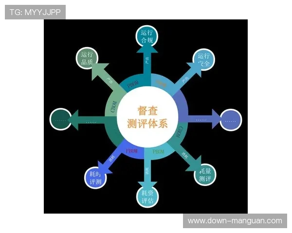 数字资产管理系统统一 素材利用率提高